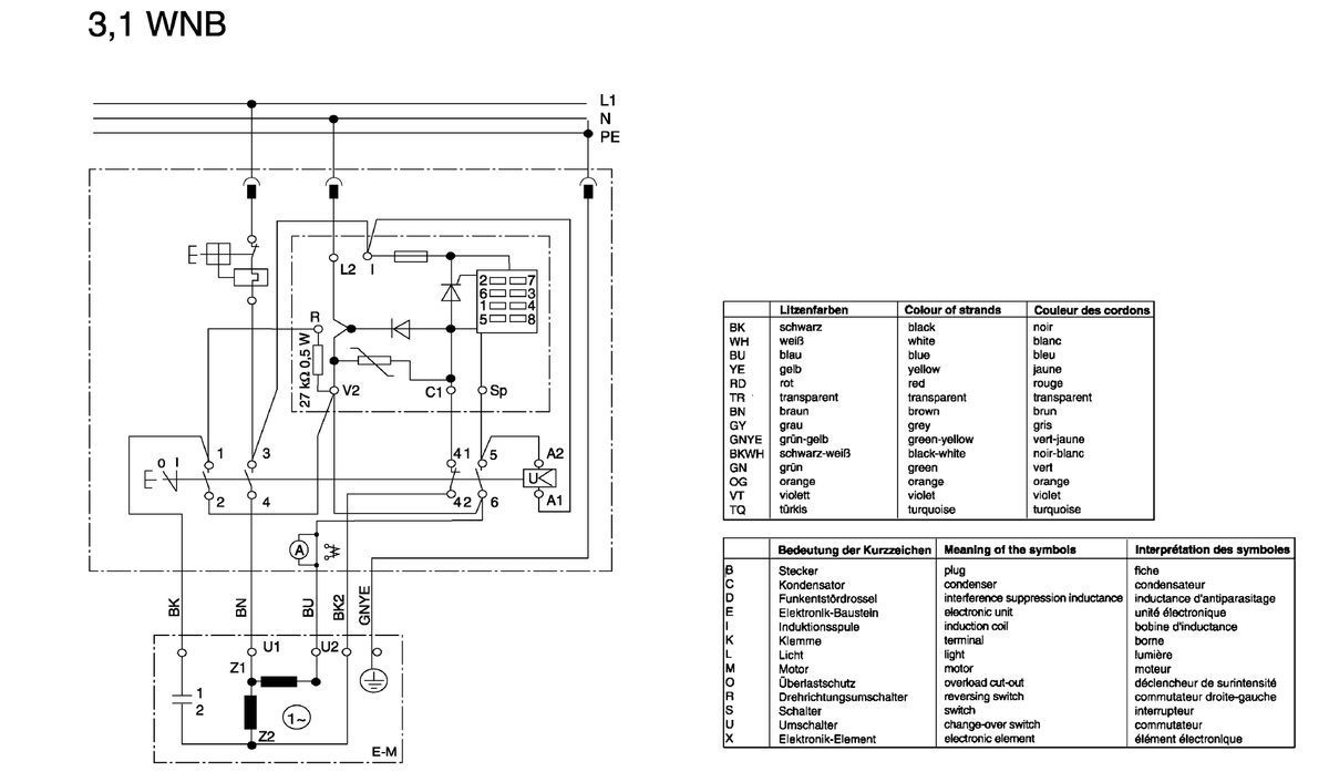 Vue éclatée Metabo TKHS 315M 3,10 WNB 0103153100 10 - page 4