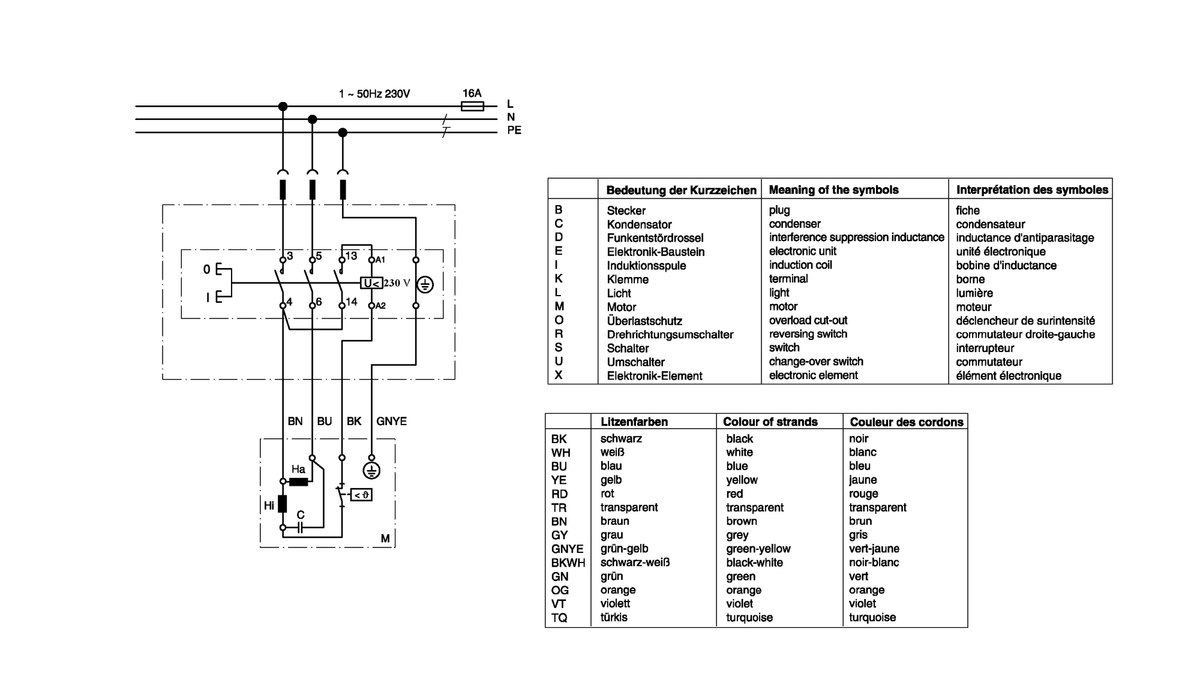 Vue éclatée Metabo TKHS 315M 3,10 WNB 0103153100 13 - page 4