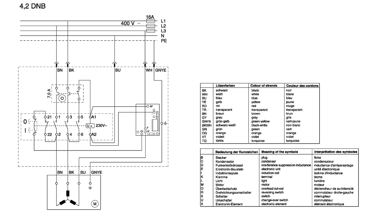 Vue éclatée Metabo TKHS 315M 4,20 DNB 0103153300 10 - page 4