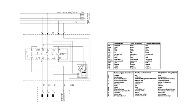 Vue éclatée Metabo BKS 400 Plus 4,20 DNB 0104004000 12 - page 1