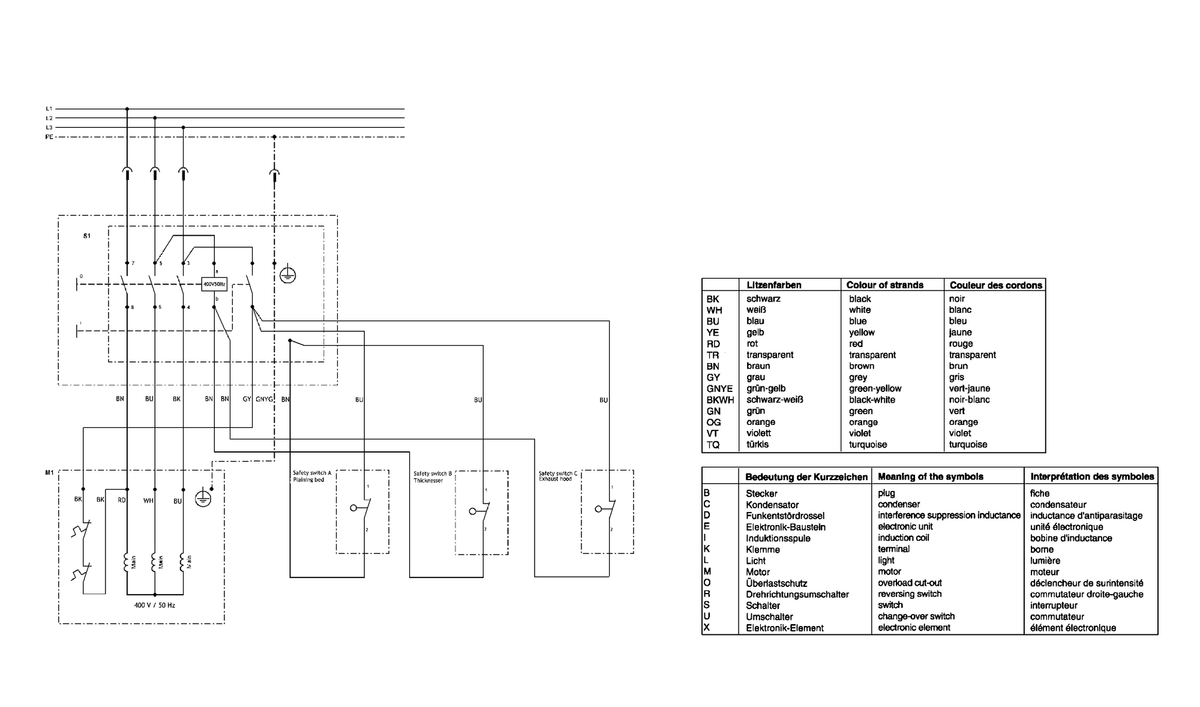 Vue éclatée Metabo HC 260 C 2,80 DNB 0114026100 12 - page 4