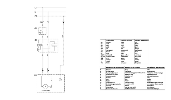 Vue éclatée Metabo DH 330 0200033000 11 - page 1