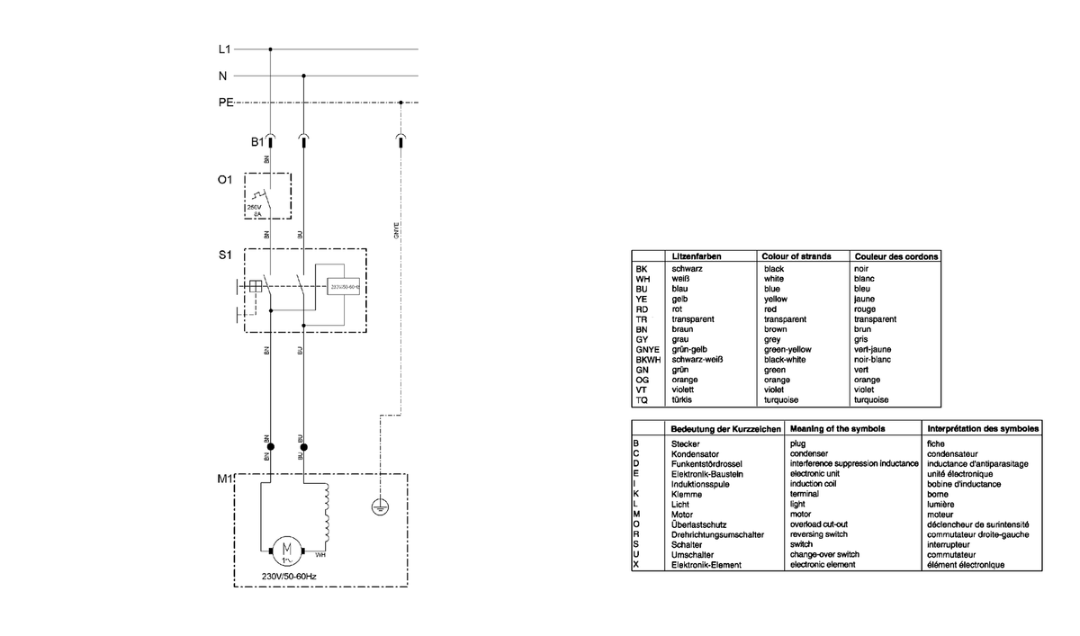 Vue éclatée Metabo DH 330 0200033000 13 - page 1
