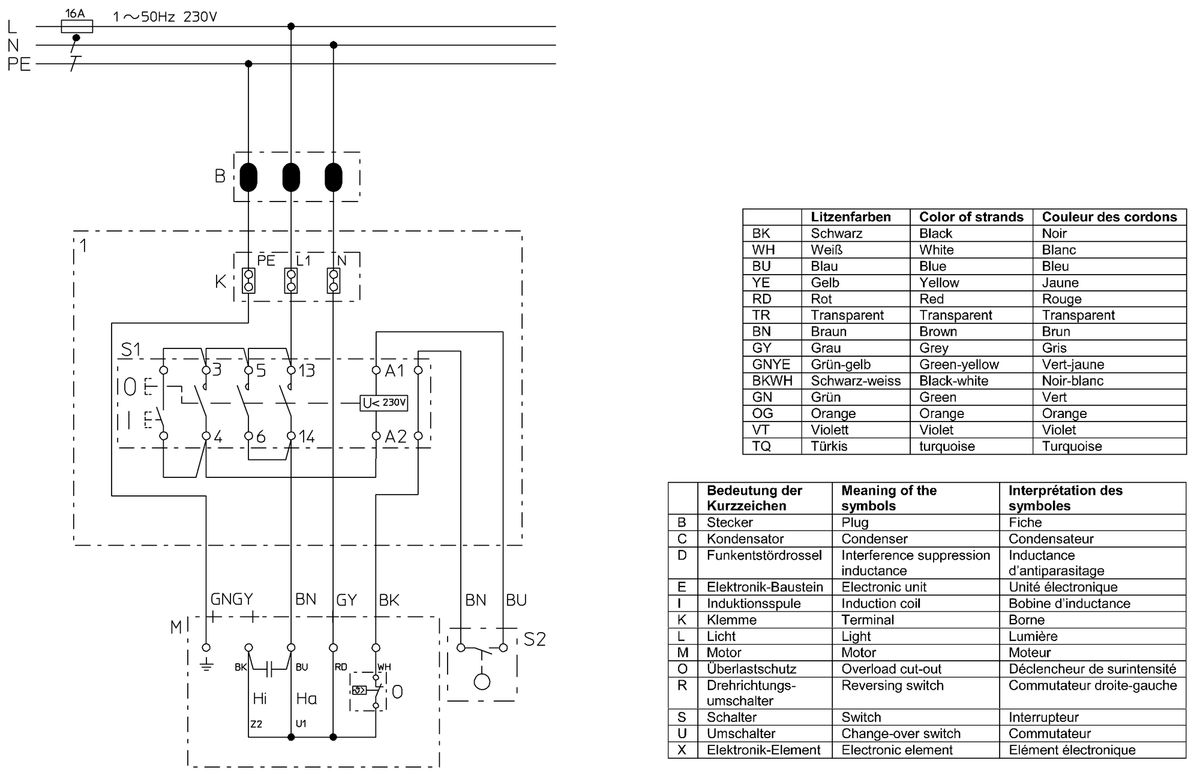Vue éclatée Metabo BAS 505 Precision WNB 05052000 - page 3