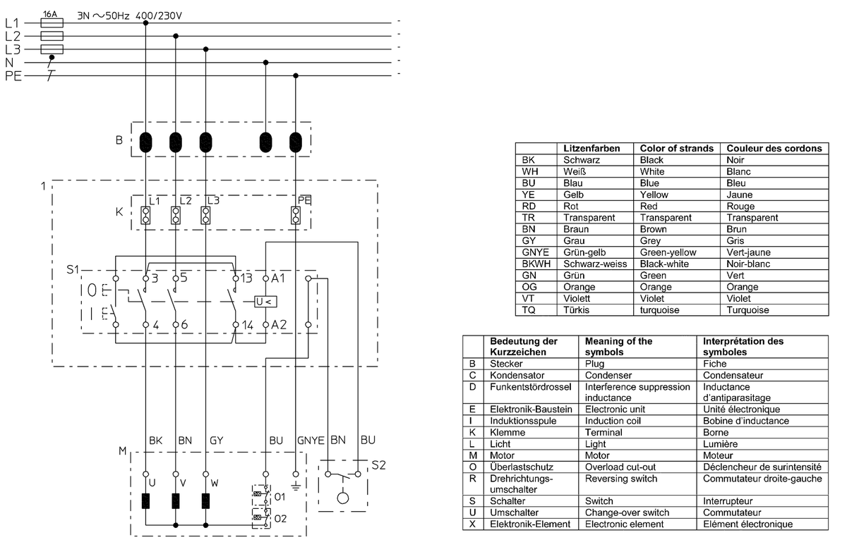 Vue éclatée Metabo BAS 505 Precision DNB 05053000 - page 3